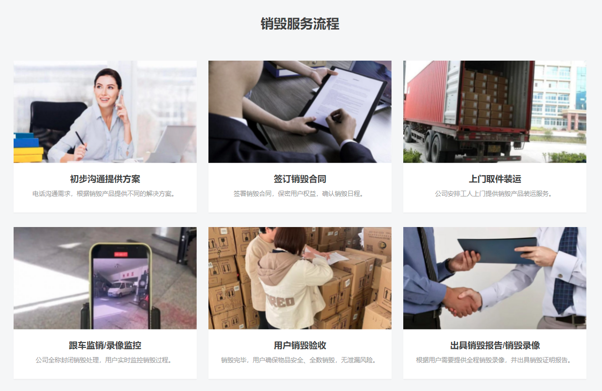 服務(wù)流程 服務(wù)流程